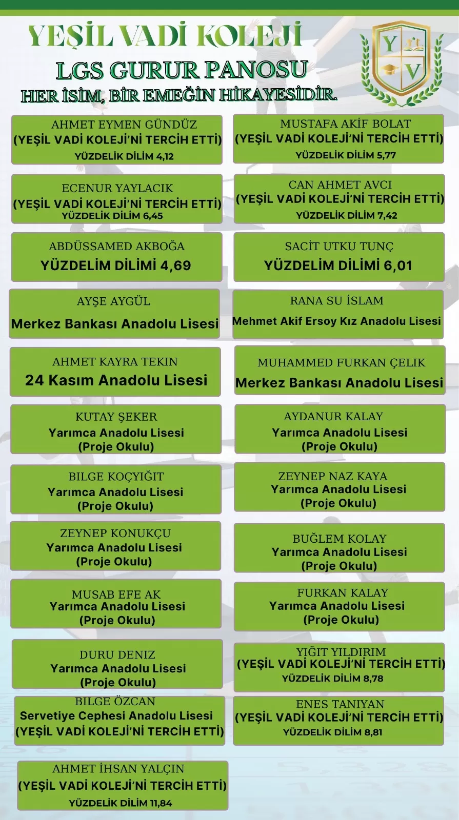 GURUR PANOLARIMIZ ✨